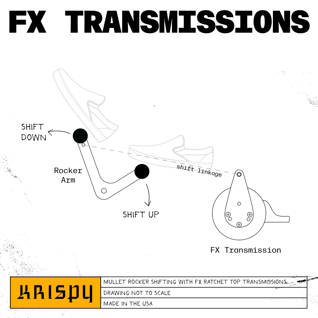 Mid Foot Control - Shifter/Foot Clutch Side