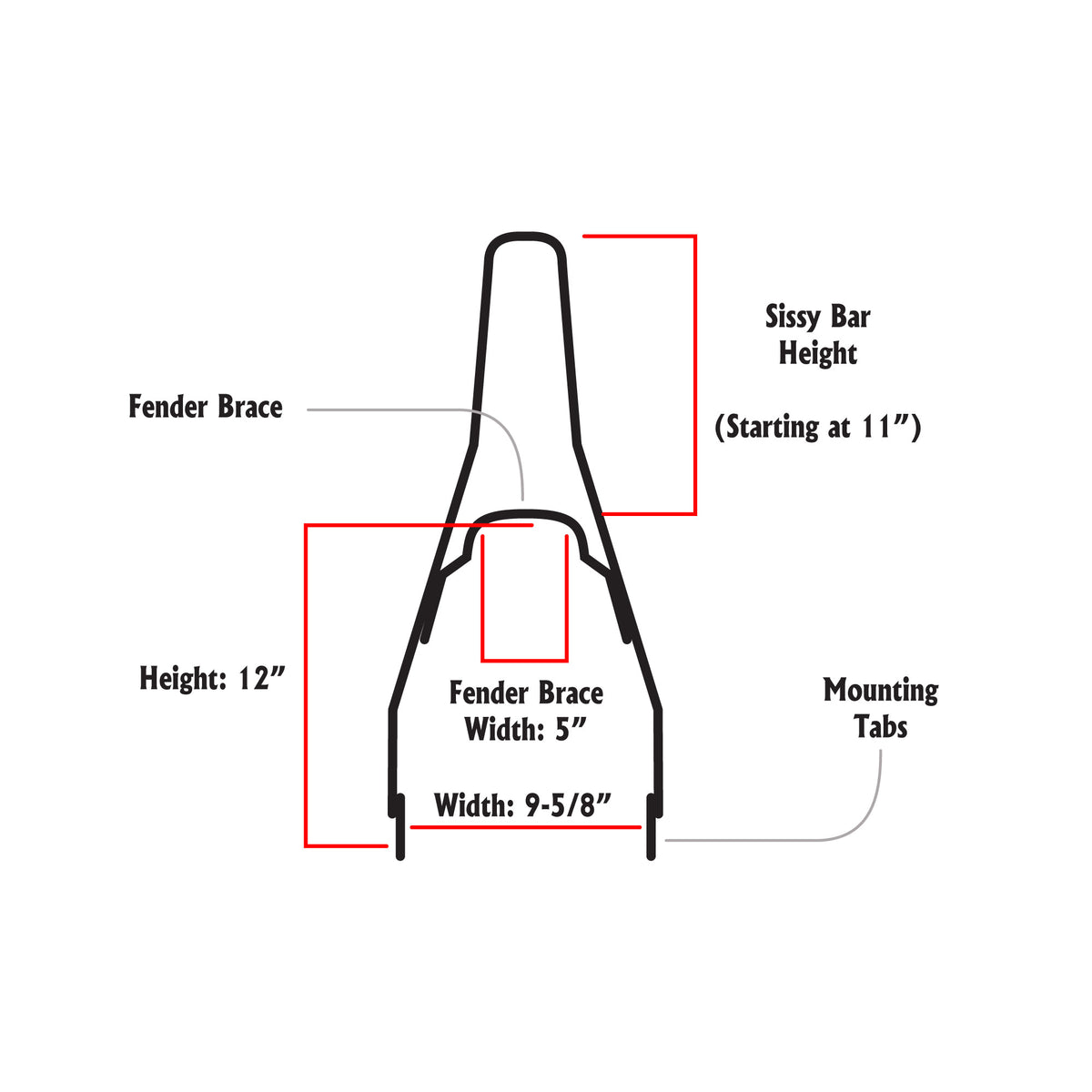 Flat Top Sissy Bar - Round Stock